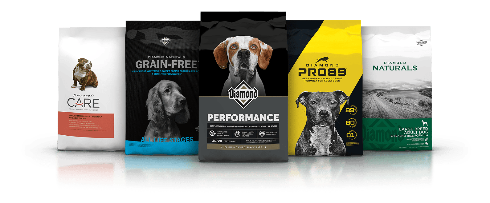 Diamond Pet Foods logo