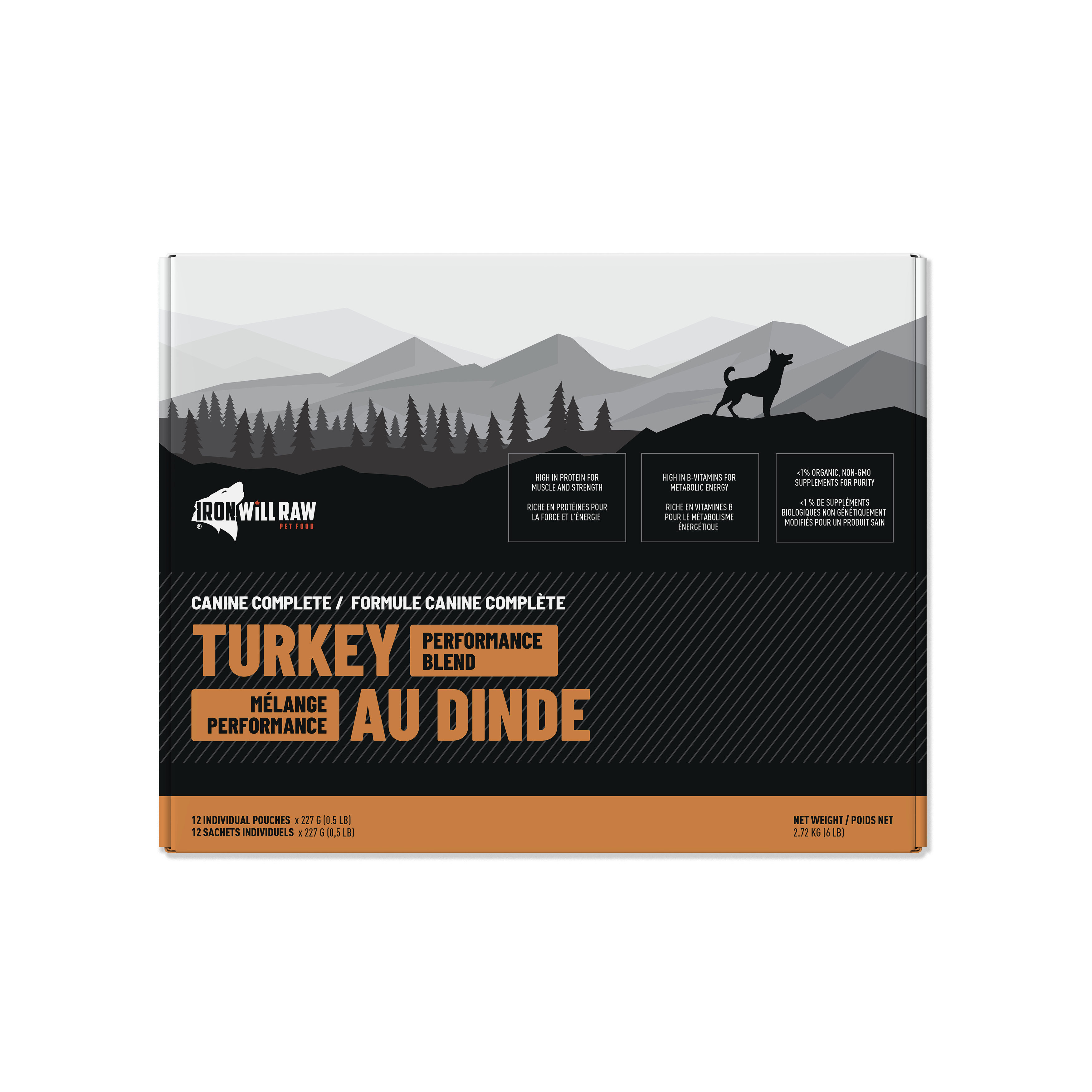 Turkey Performance Blend