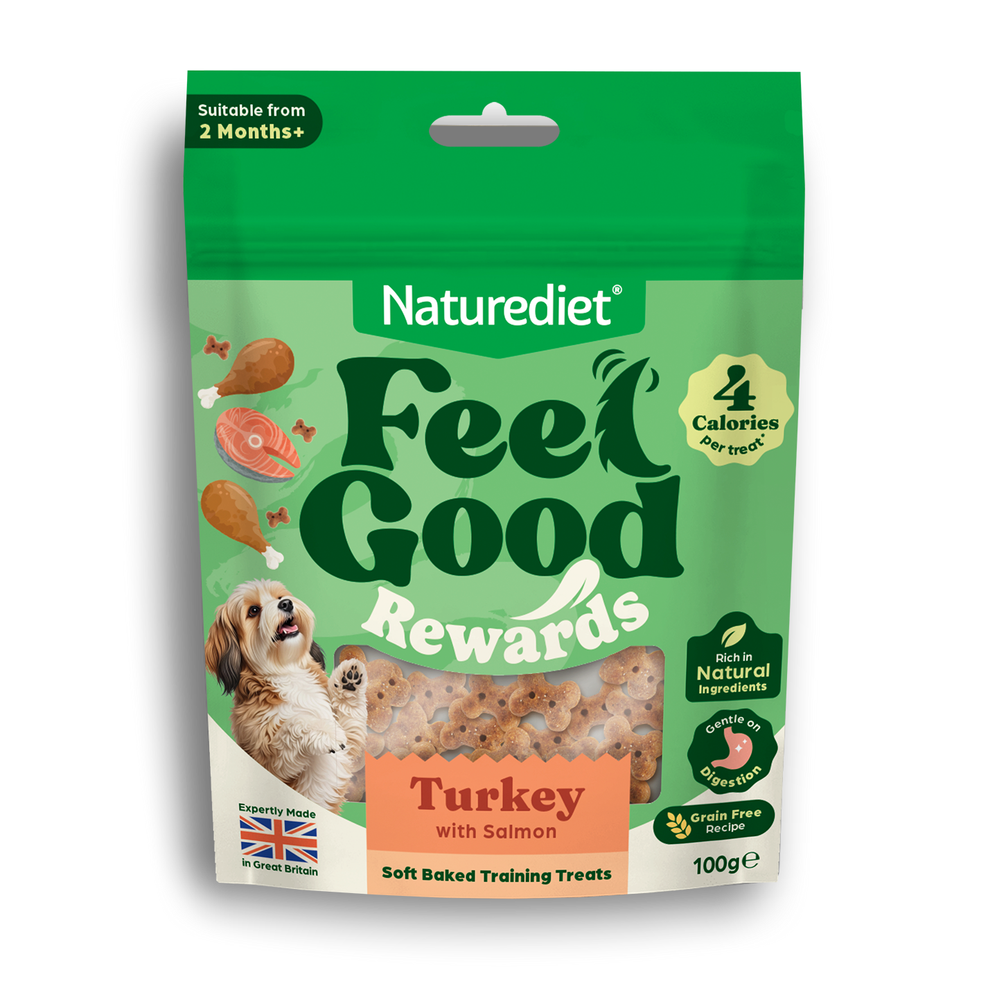 Feel Good Turkey Treats