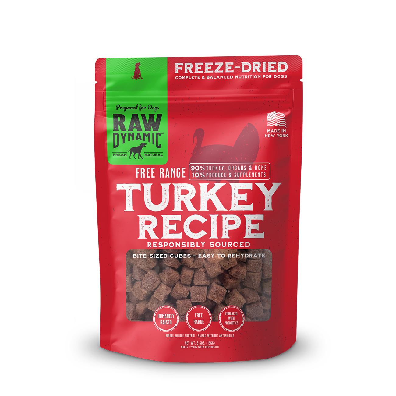 Turkey Formula