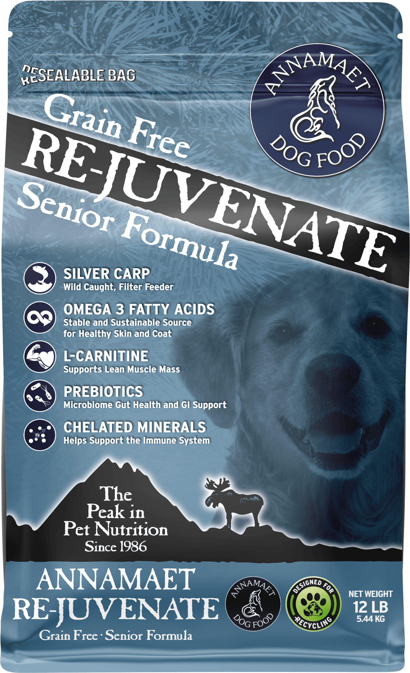 Re-juvenate