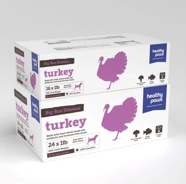 Turkey Big Box Dinner