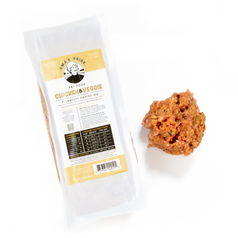 Dog Signature Mixes